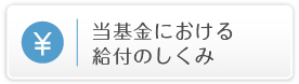 当基金における給付のしくみ