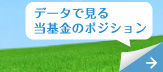 データで見る当基金のポジション