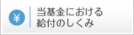 当基金における給付のしくみ